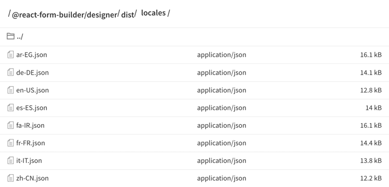 Translation files Translation files